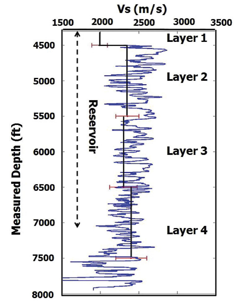 Fig. 04