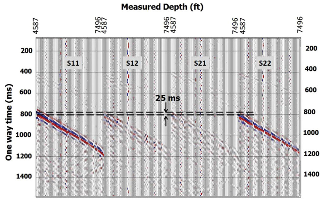 Fig. 06