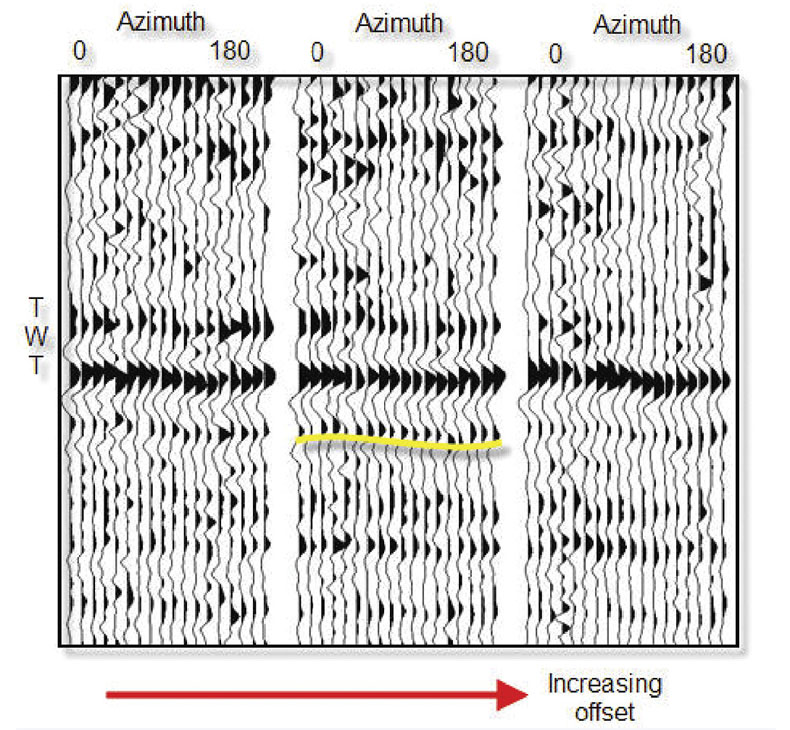 Fig. 02