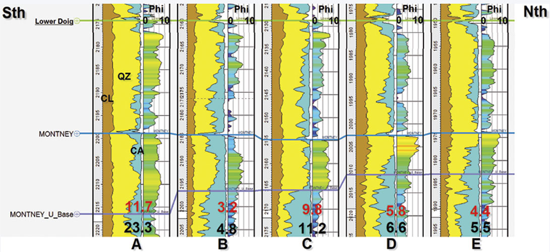 Fig. 04