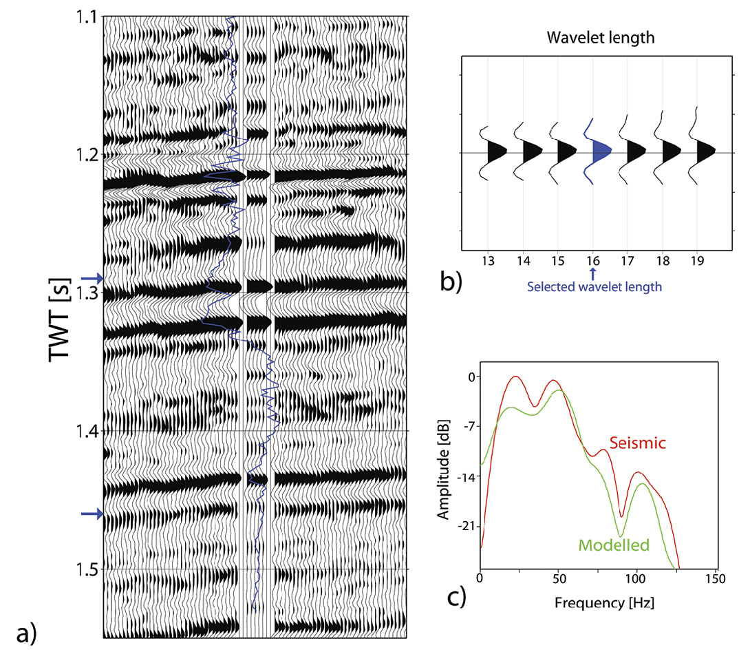Fig. 05