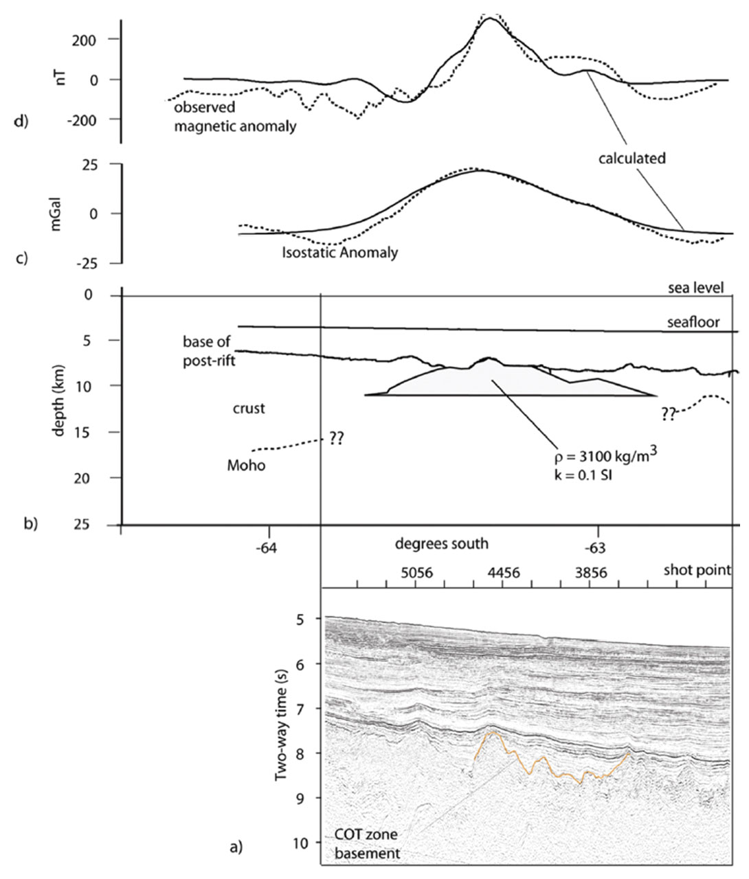 Fig. 08