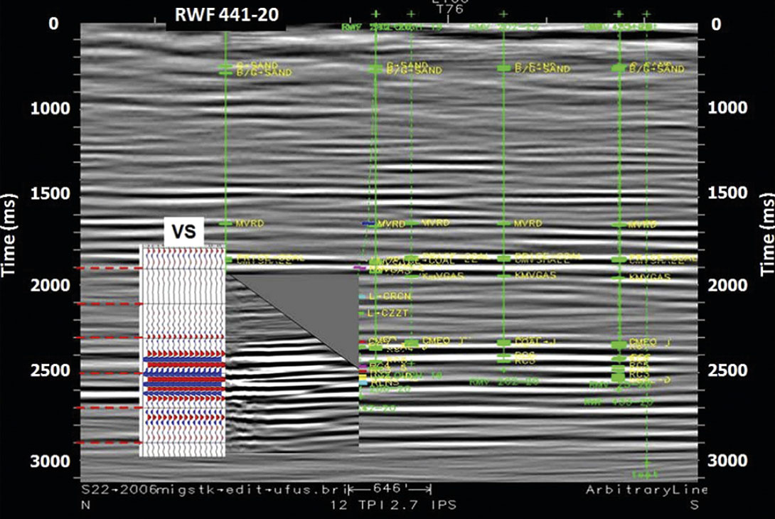 Fig. 02