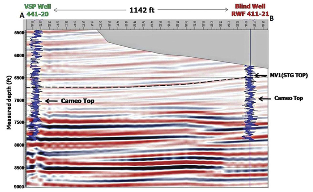 Fig. 14