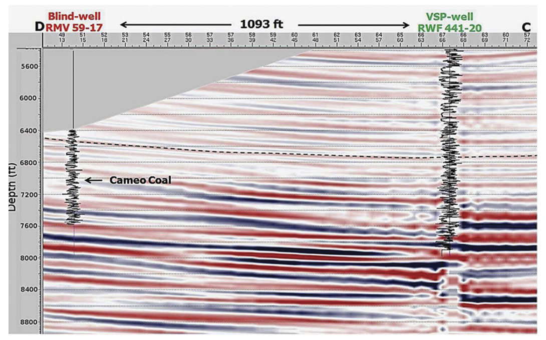Fig. 15