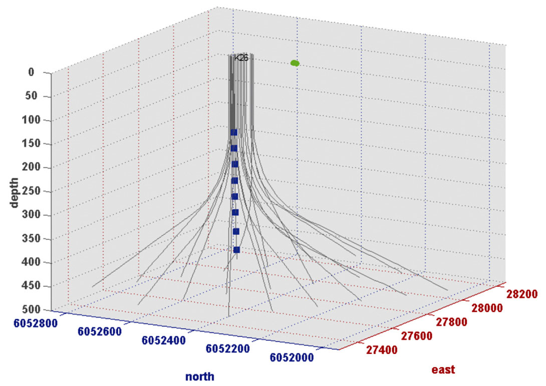 Fig. 01