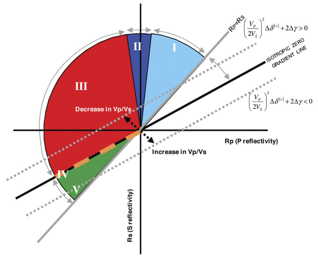 Fig. 04