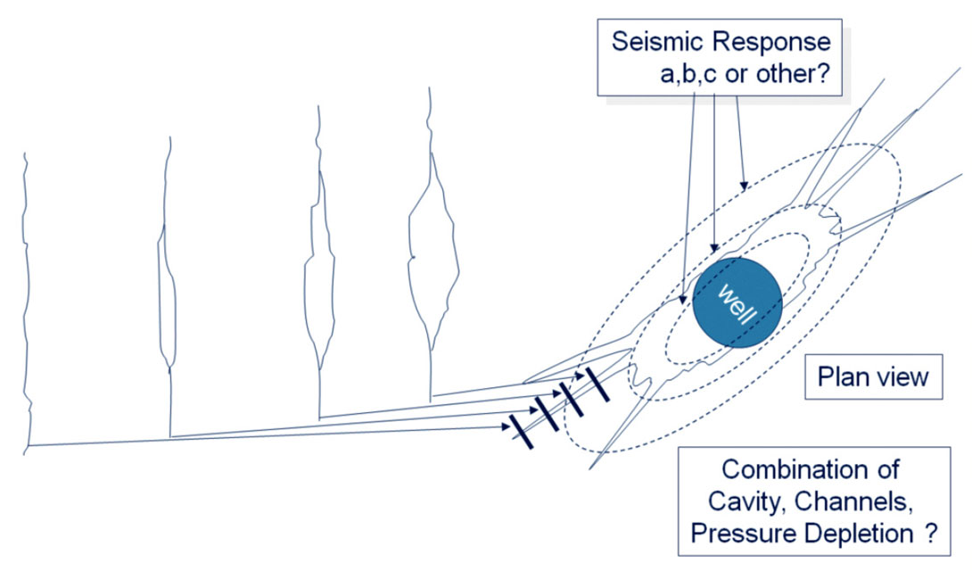 Fig. 07