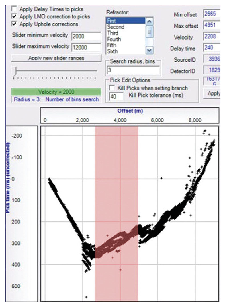 Fig. 03