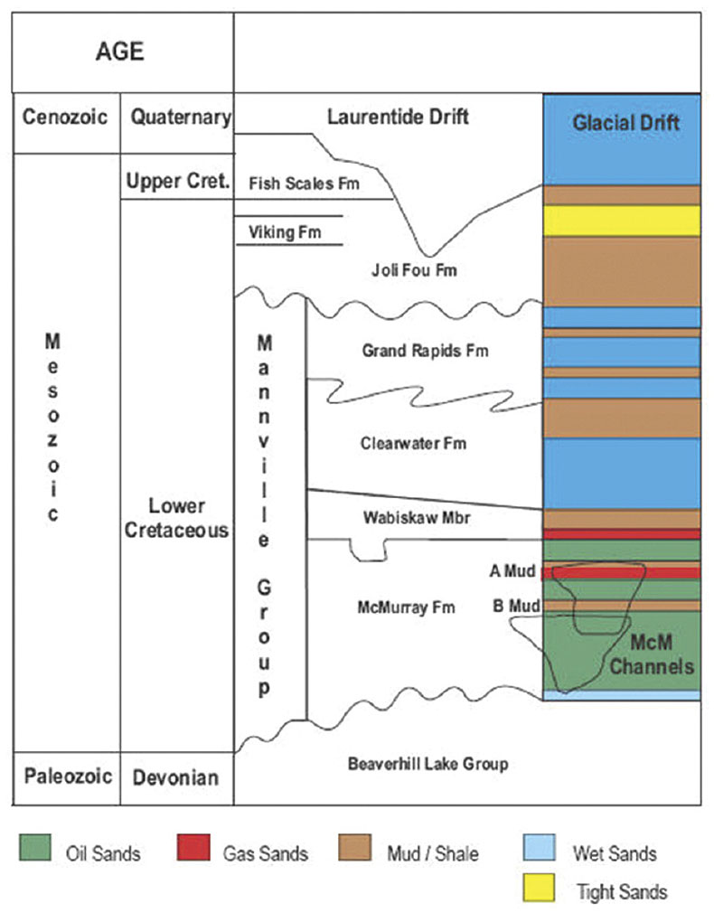 Fig. 02