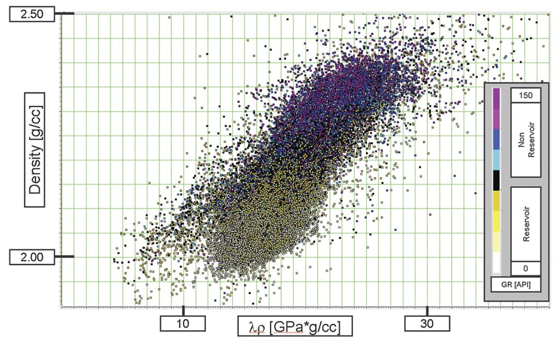 Fig. 10