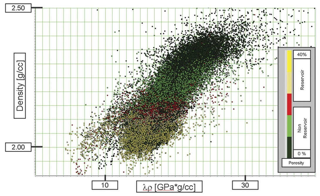 Fig. 11