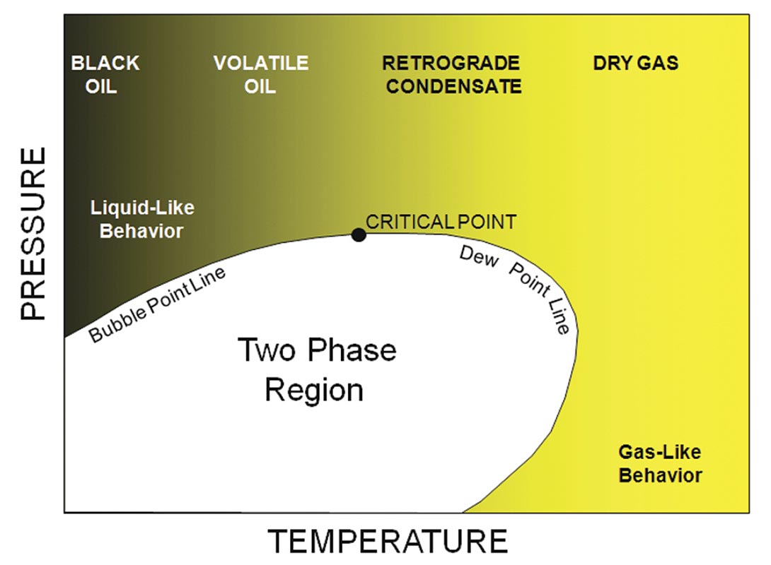 Fig. 04