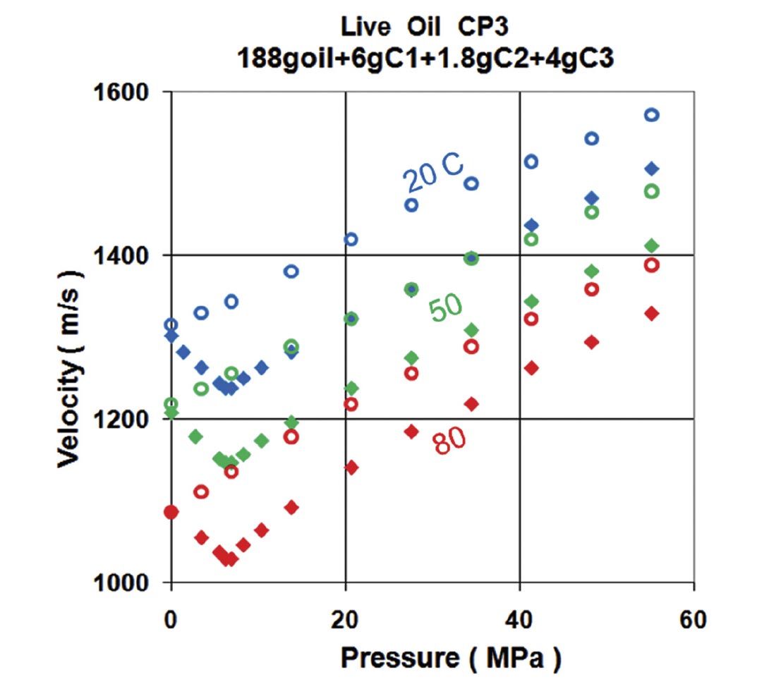 Fig. 05