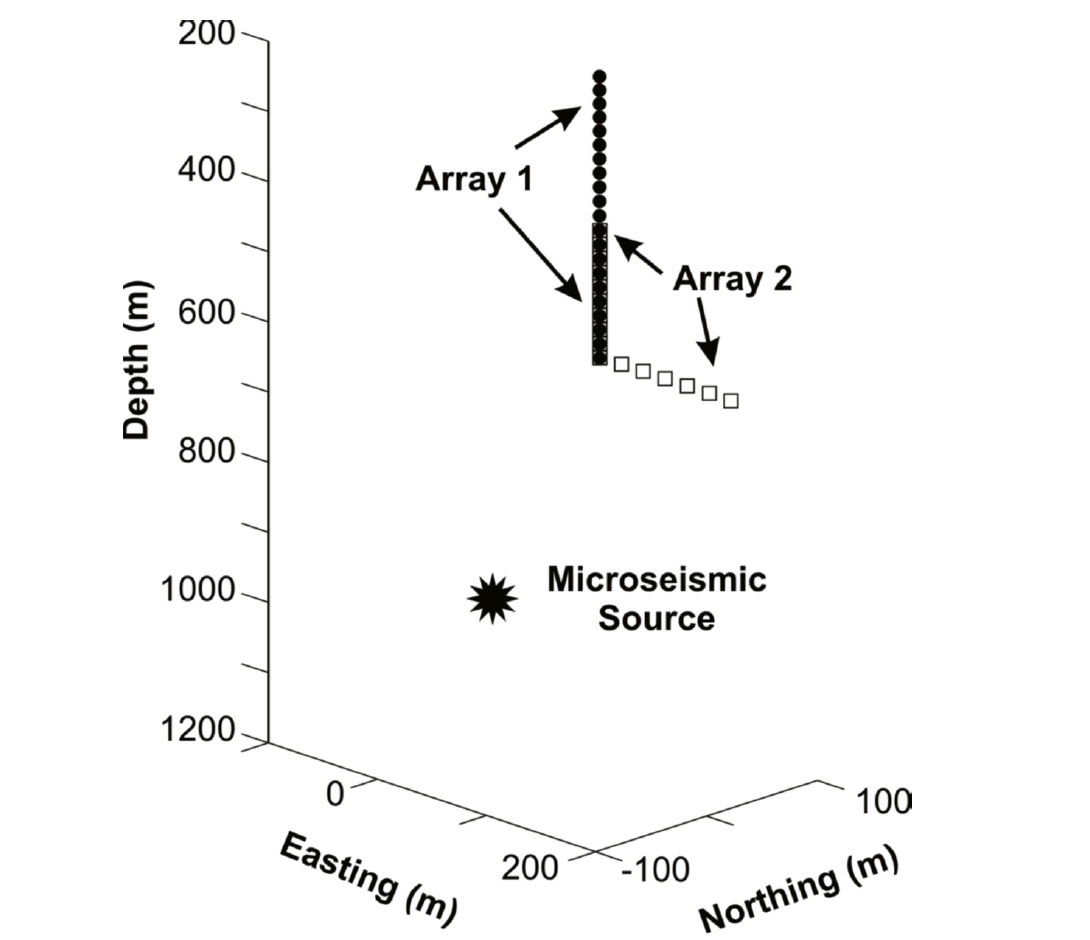 Fig. 03