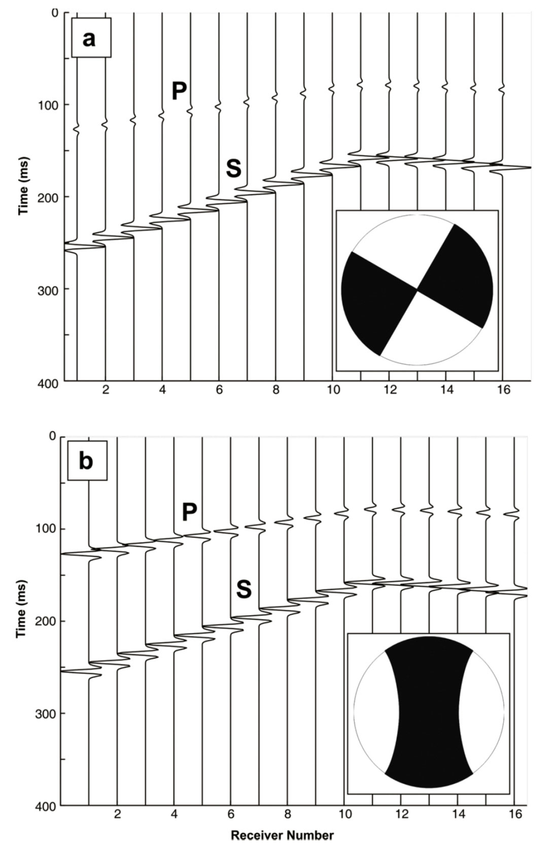 Fig. 04