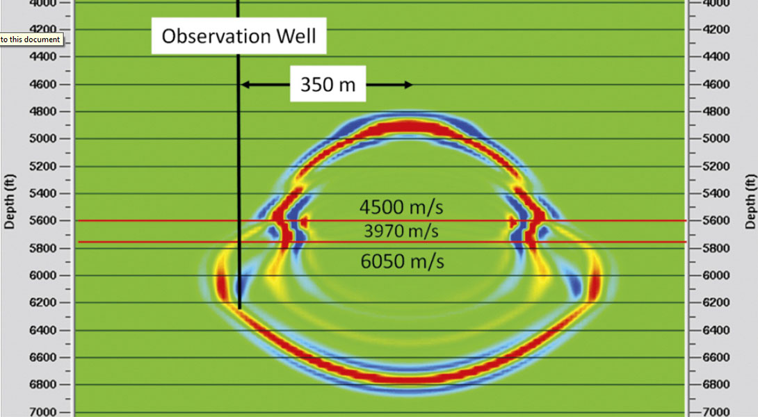 Fig. 02