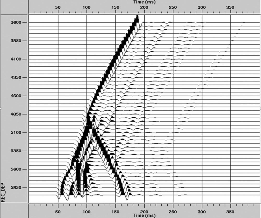 Fig. 03