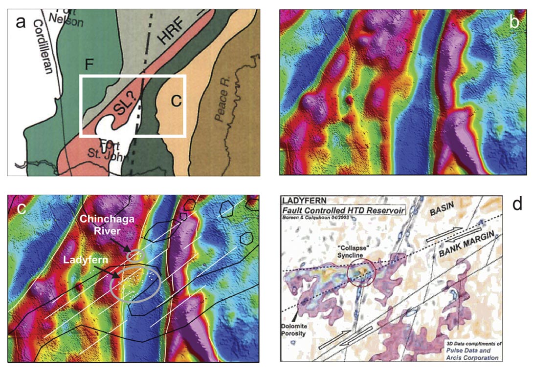 Fig. 03
