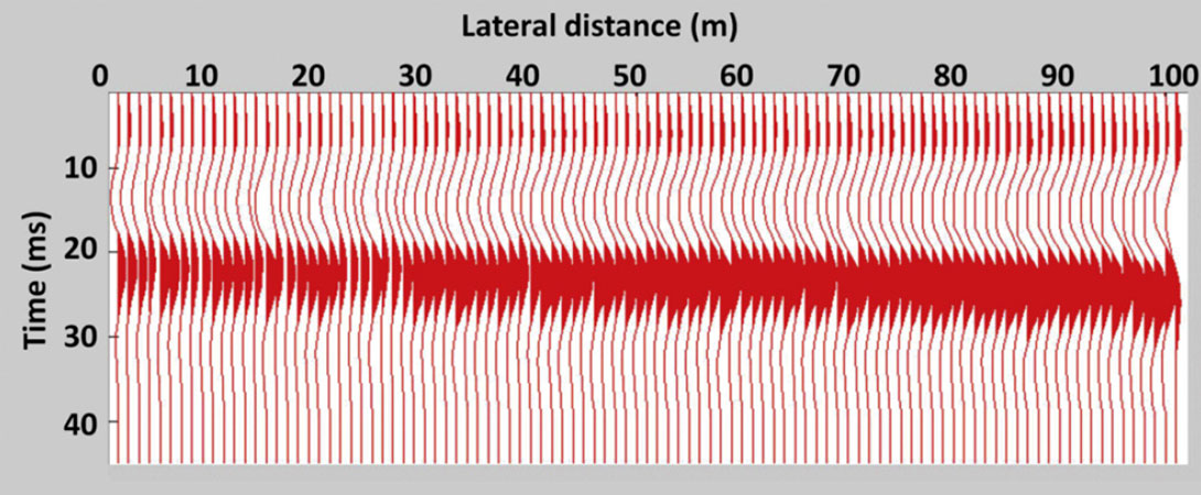 Fig. 02