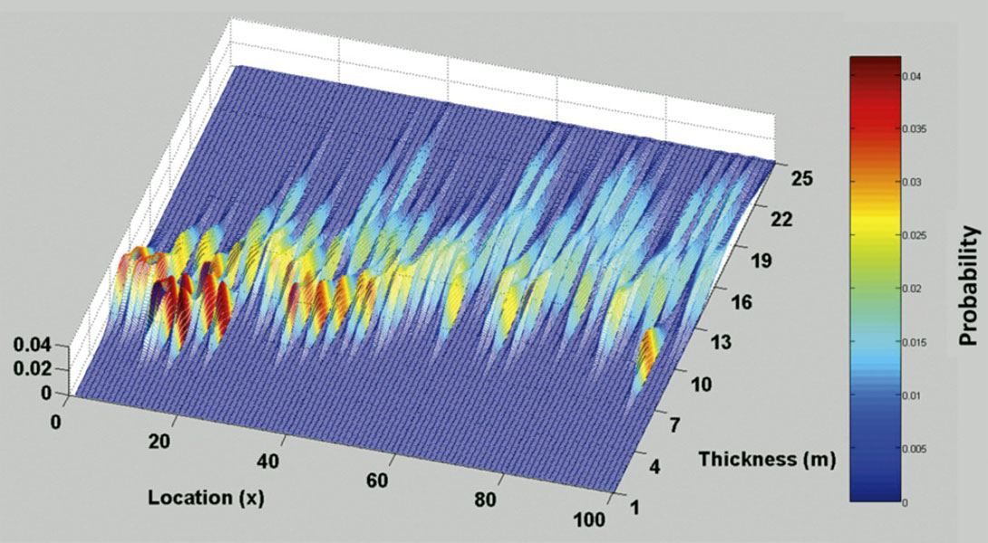 Fig. 05