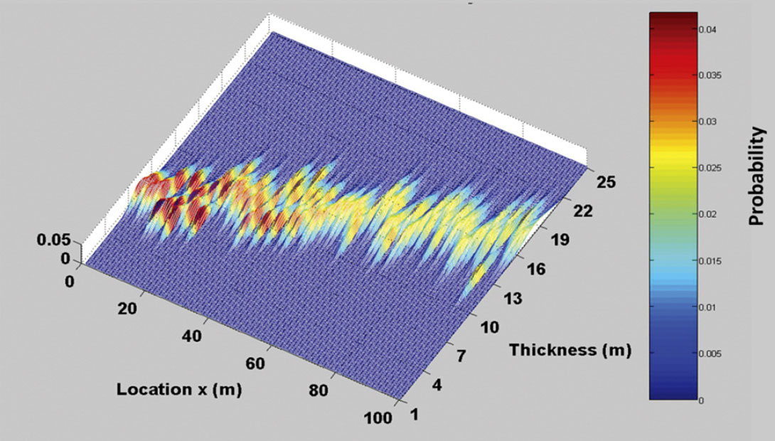 Fig. 09