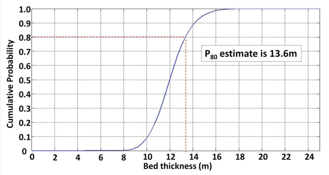 Fig. 11