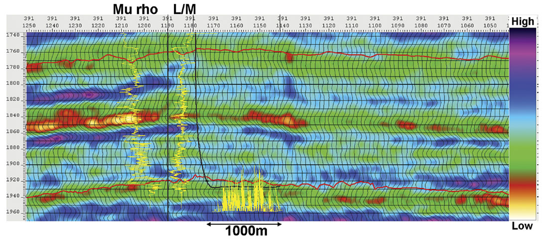 Fig. 03