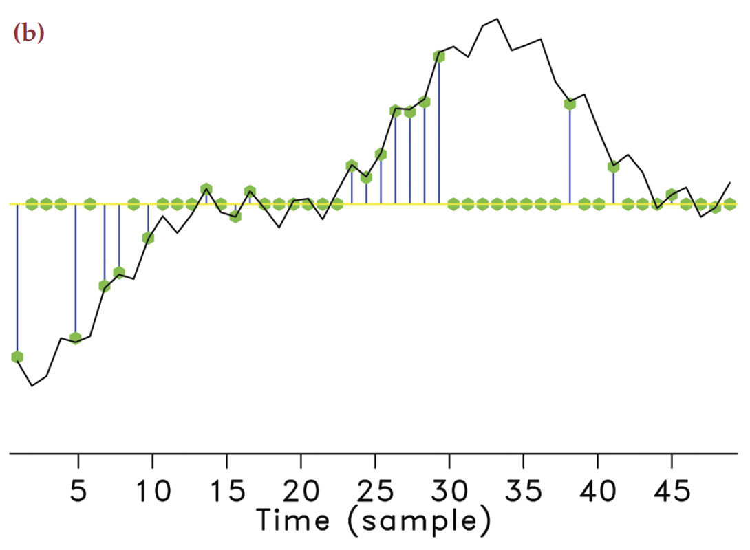 Fig. 01b