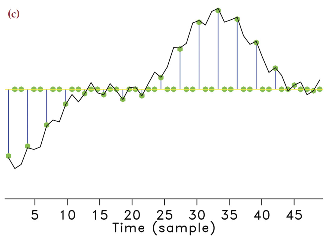 Fig. 01c
