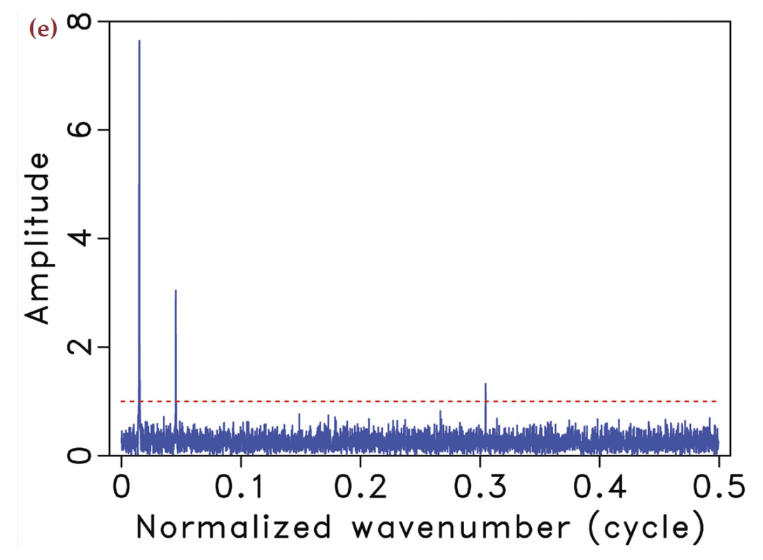 Fig. 01e