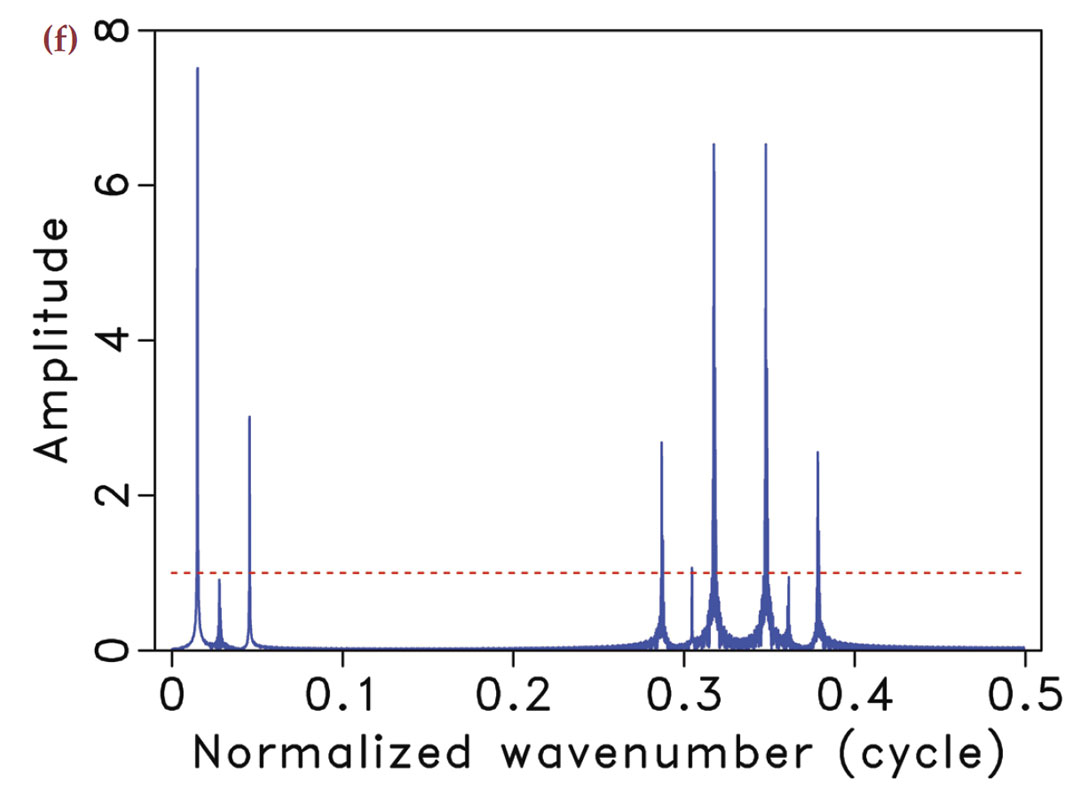 Fig. 01f