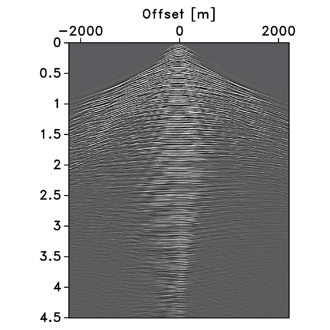 Fig. 03