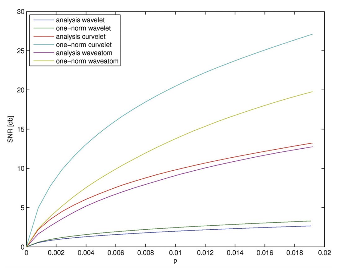 Fig. 04