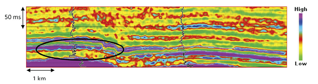 Fig. 03