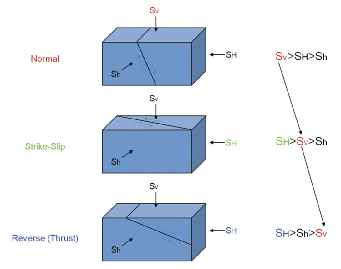 Fig. 05