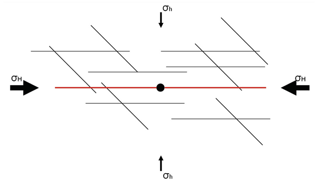 Fig. 08