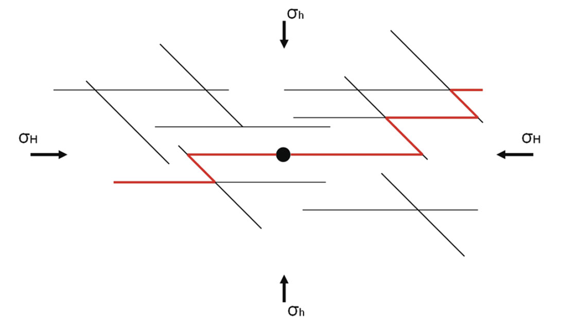 Fig. 09
