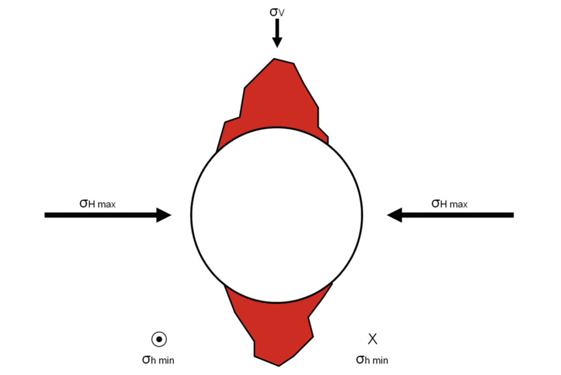 Fig. 11