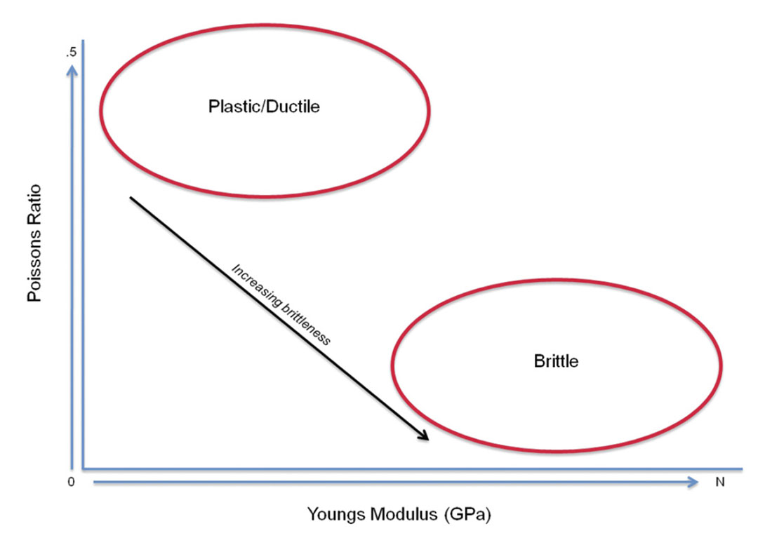 Fig. 14