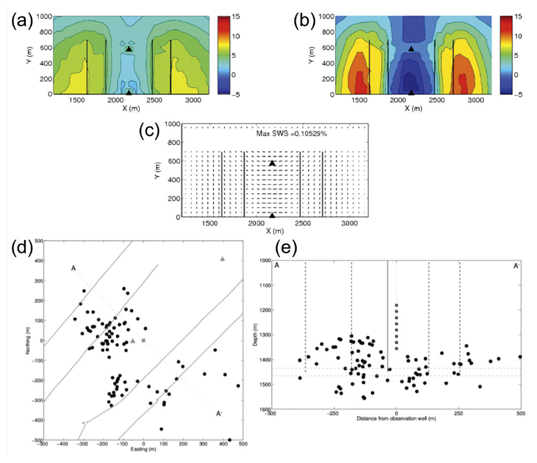 Fig. 05