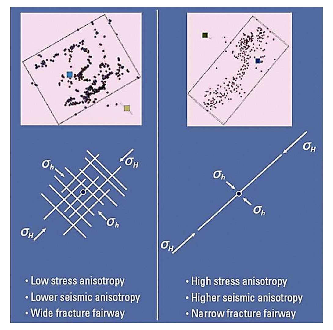 Fig. 02