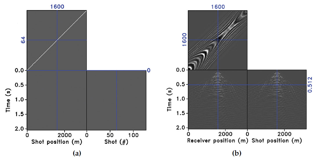 Fig. 1a, 1b