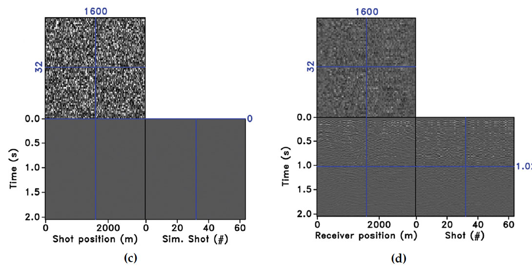 Fig. 1c, 1d