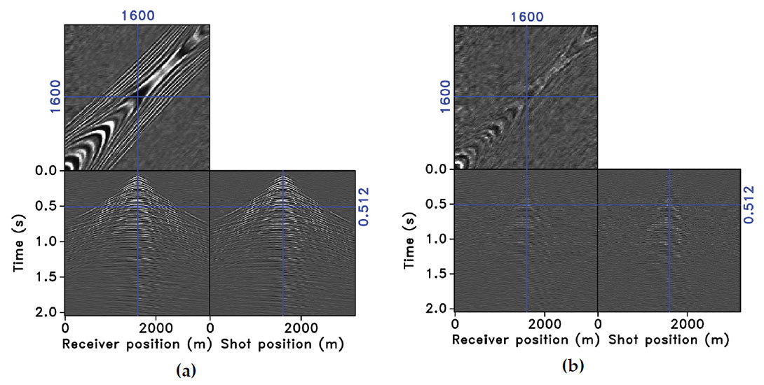 Fig. 3a, 3b