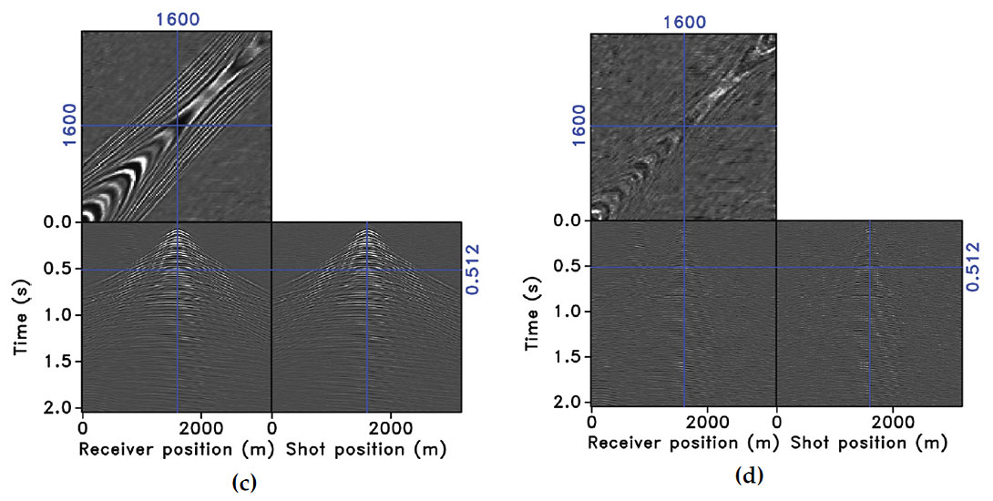 Fig. 3c, 3d