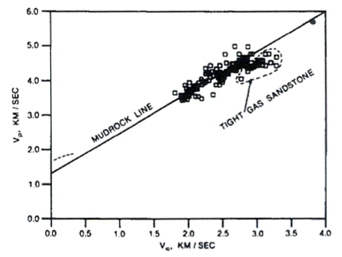 Fig. 02