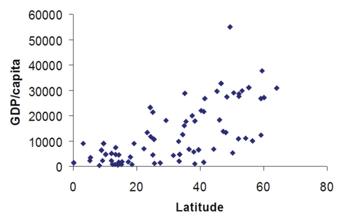 Fig. 06