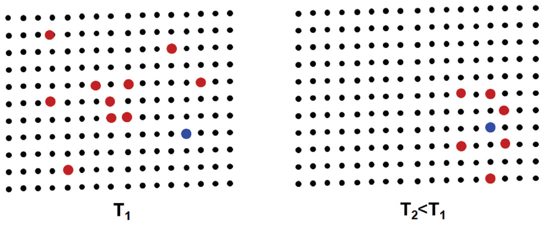 Fig. 04