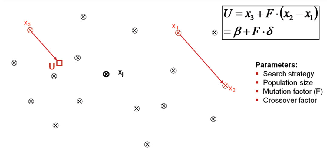 Fig. 07